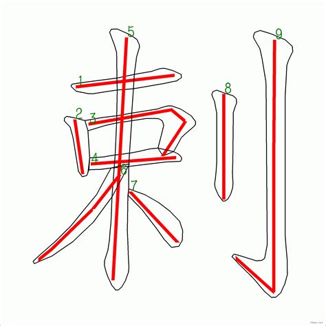 筆畫9劃的字